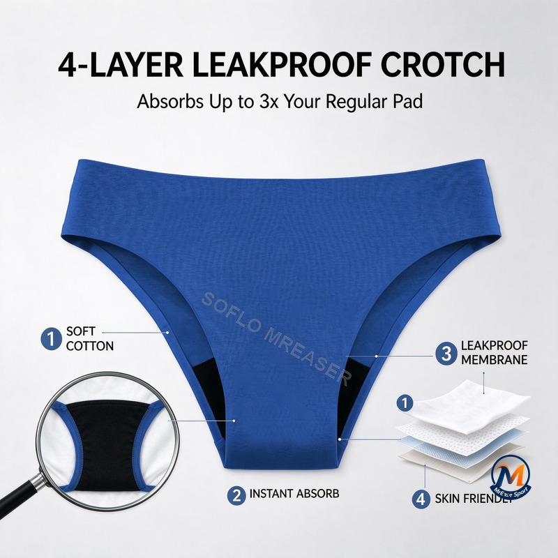 Celana Dalam Anti Bocor untuk  - Period Panty Absorbent ulasan dan harga