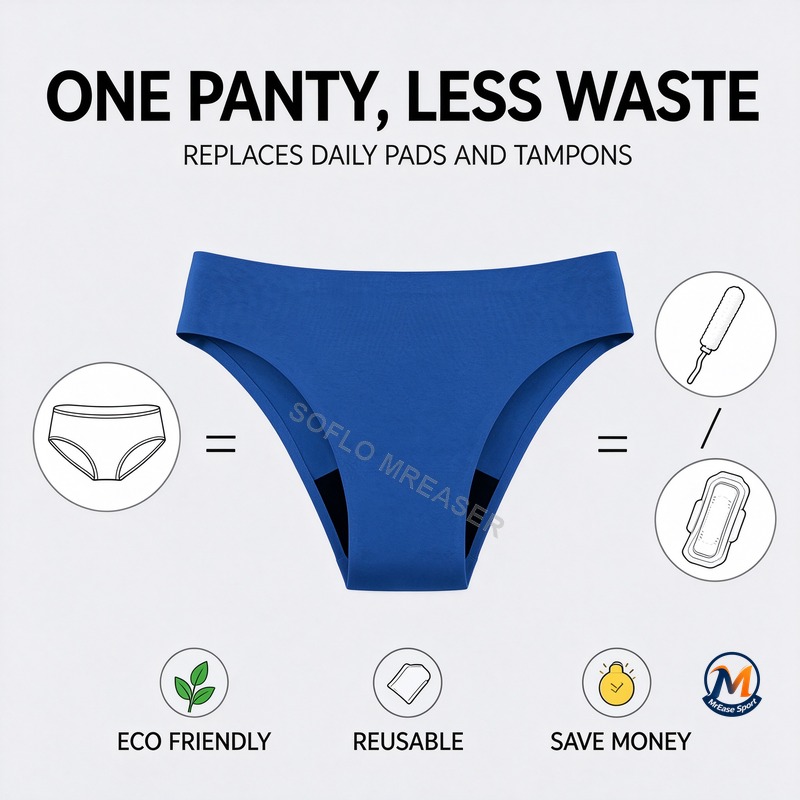 Celana Dalam Anti Bocor untuk  - Period Panty Absorbent ulasan dan harga
